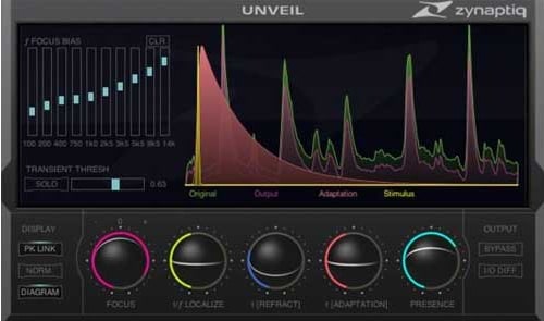 O Zynaptiq Unmix Tambores VST