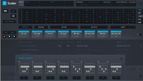 O Plugin Scaler 2