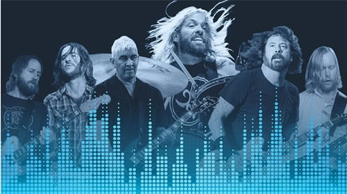 As canções incluídas em Drumeo