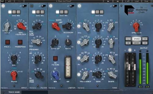 O plug-in de dominação do TG de Abbey Road por Ondas
