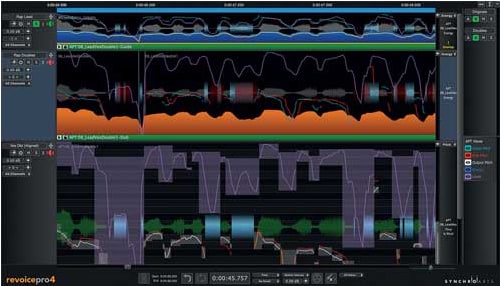 O plugin Revoice Pro 4 Synchro Arts autotune